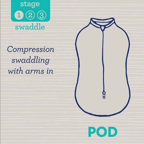 Easy zipper swaddles - Picture 3 of 3